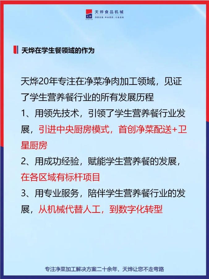 政策驱动,2024学生餐格局或将迎来巨变(上篇) 政策驱动,2024学生餐格局或将迎来巨变(上篇)
