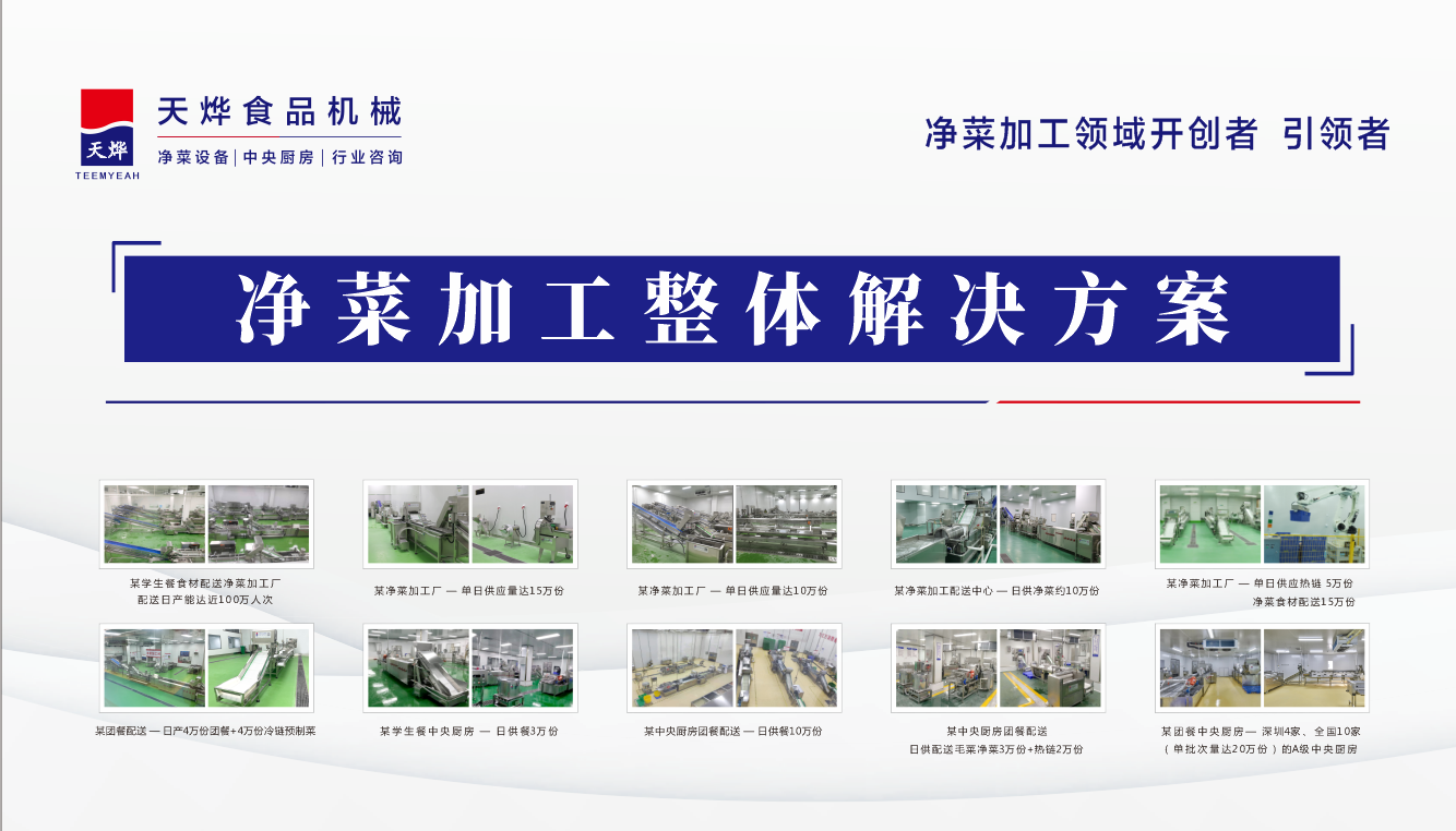 政策驱动,2024学生餐格局或将迎来巨变(上篇) 政策驱动,2024学生餐格局或将迎来巨变(上篇)