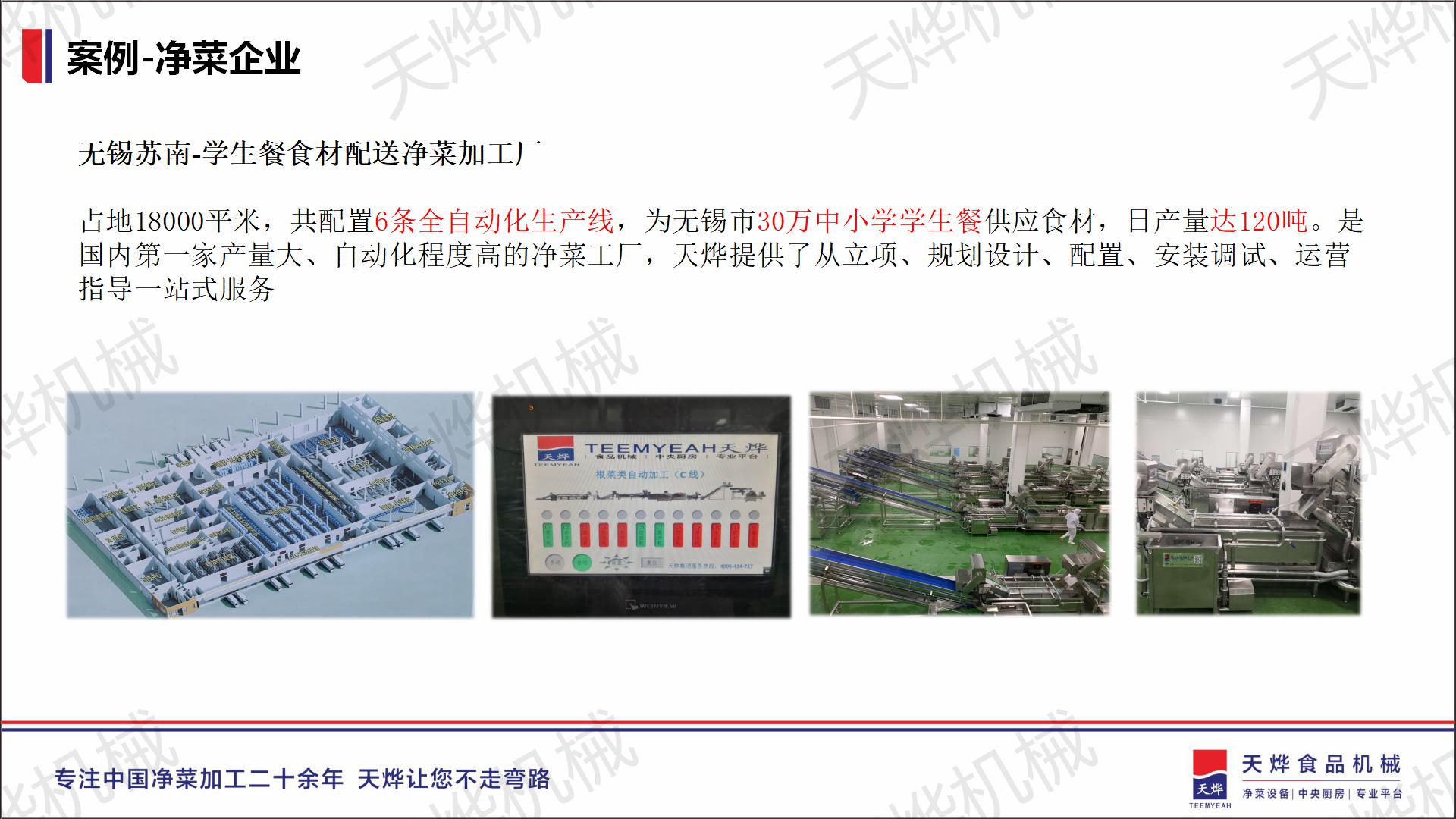 项目案例展示 项目案例展示