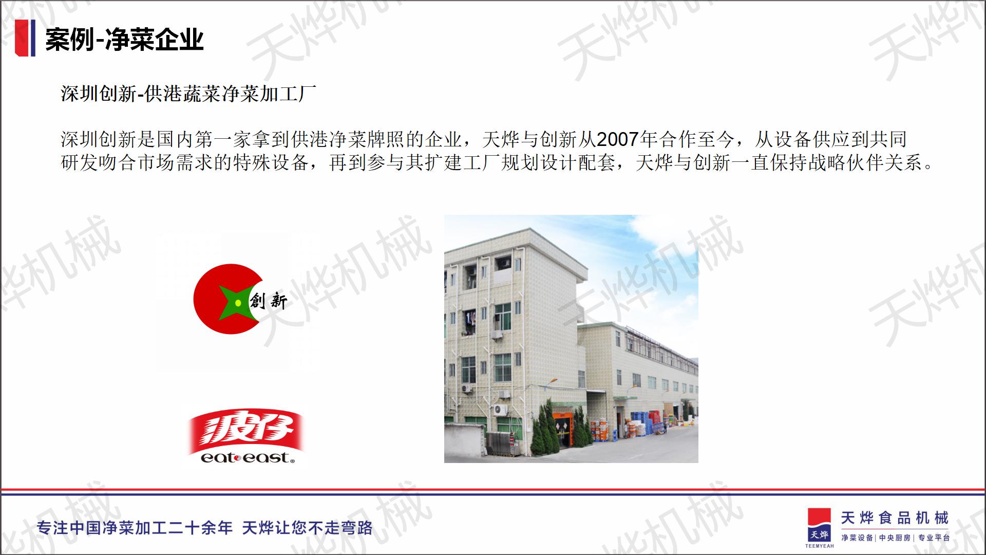 项目案例展示 项目案例展示