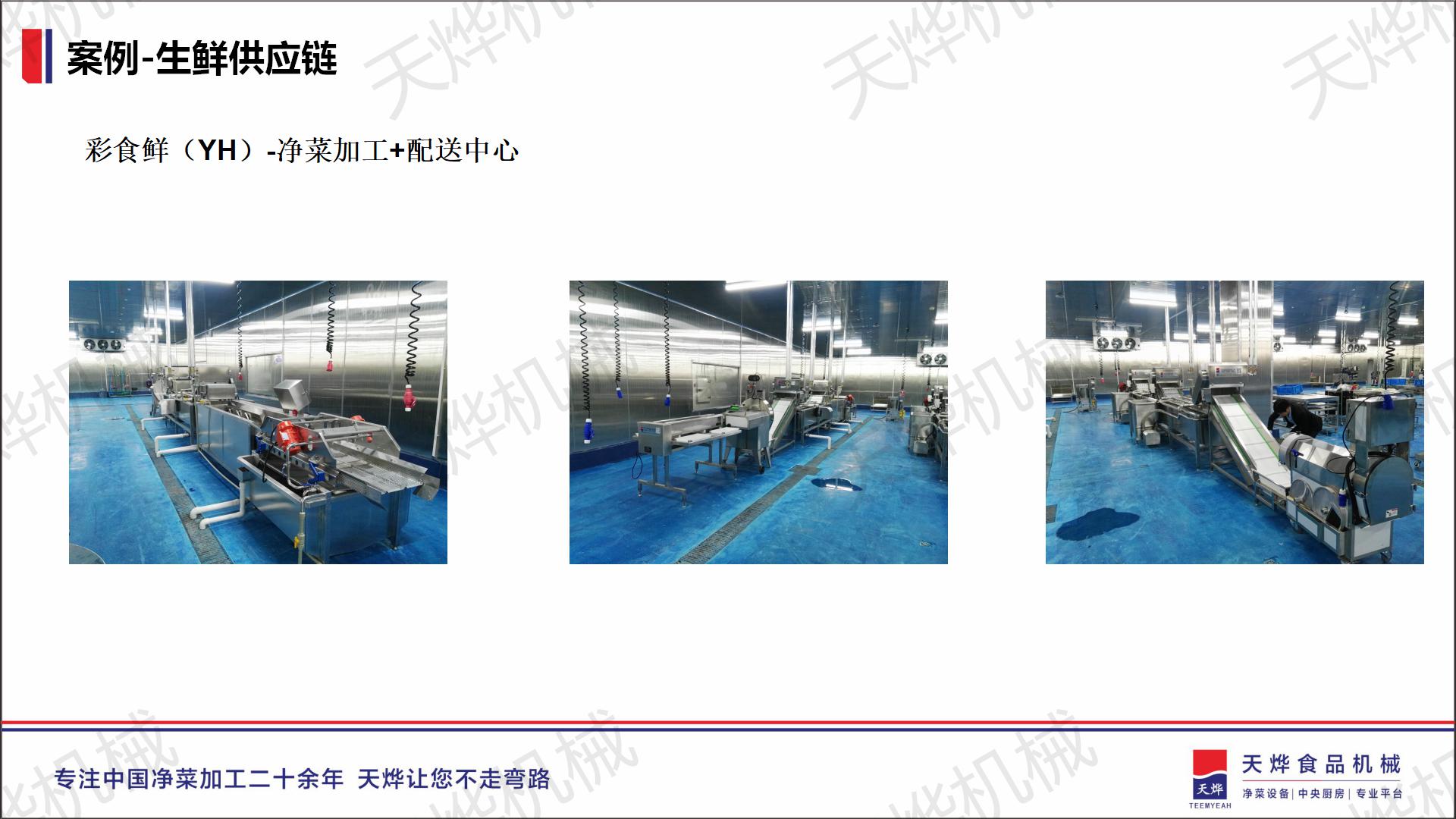 项目案例展示 项目案例展示