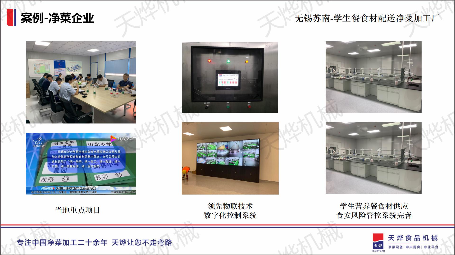 项目案例展示 项目案例展示