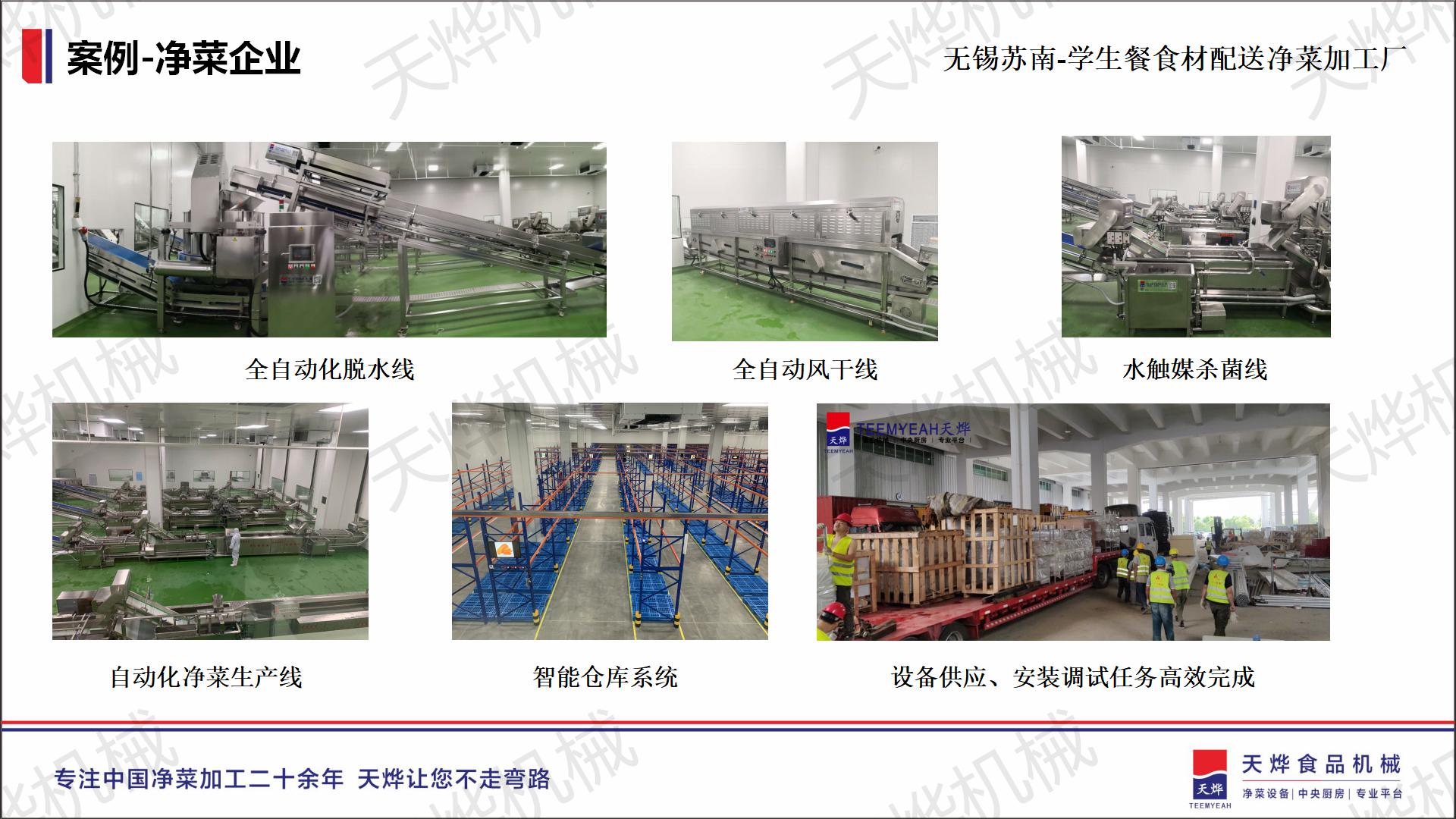 项目案例展示 项目案例展示