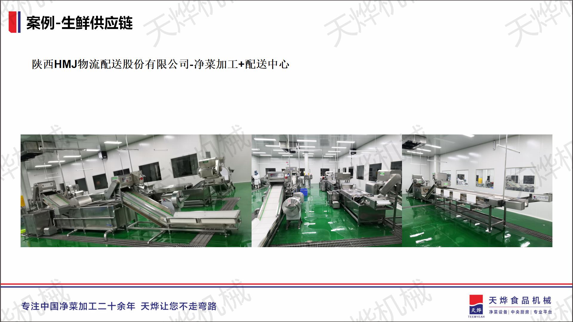 项目案例展示 项目案例展示