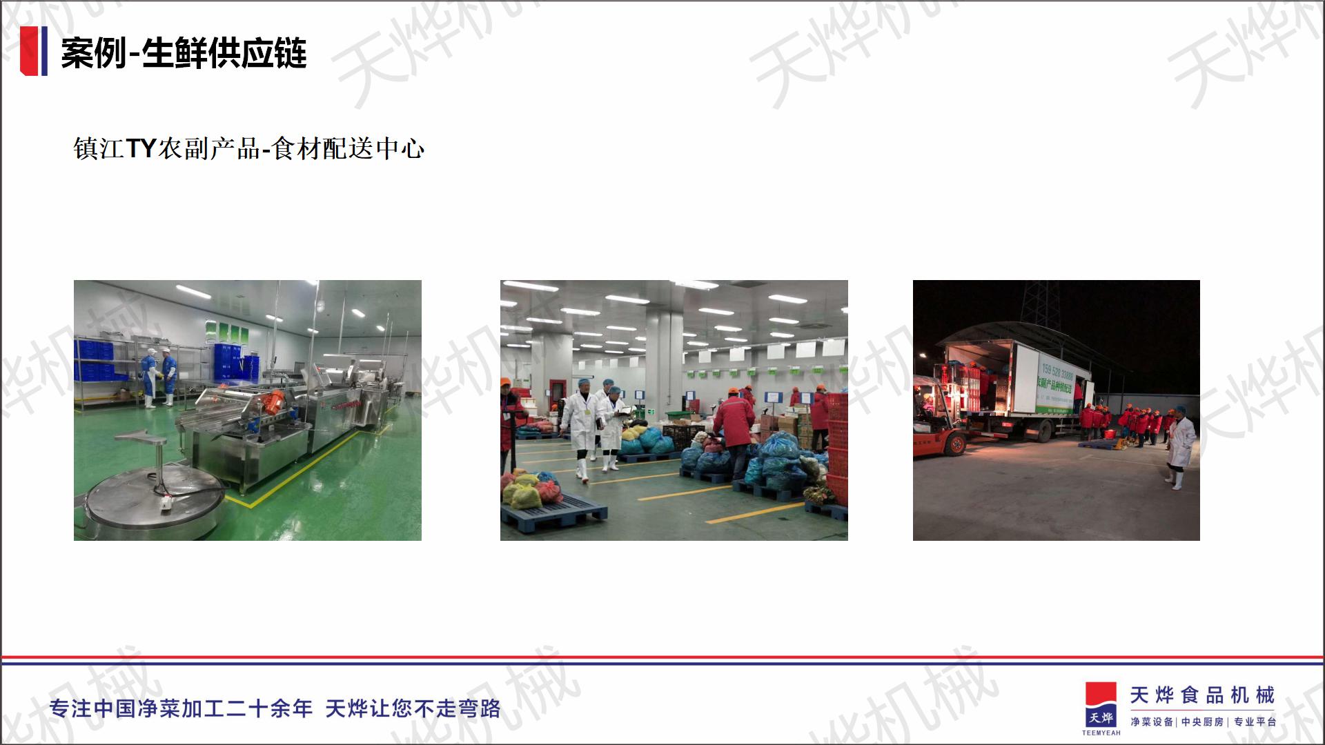 项目案例展示 项目案例展示