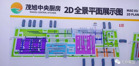 肩负起消费扶贫的社会责任 ——湖南最大的团餐项目旭茂中央厨房建成投产 肩负起消费扶贫的社会责任 ——湖南最大的团餐项目旭茂中央厨房建成投产