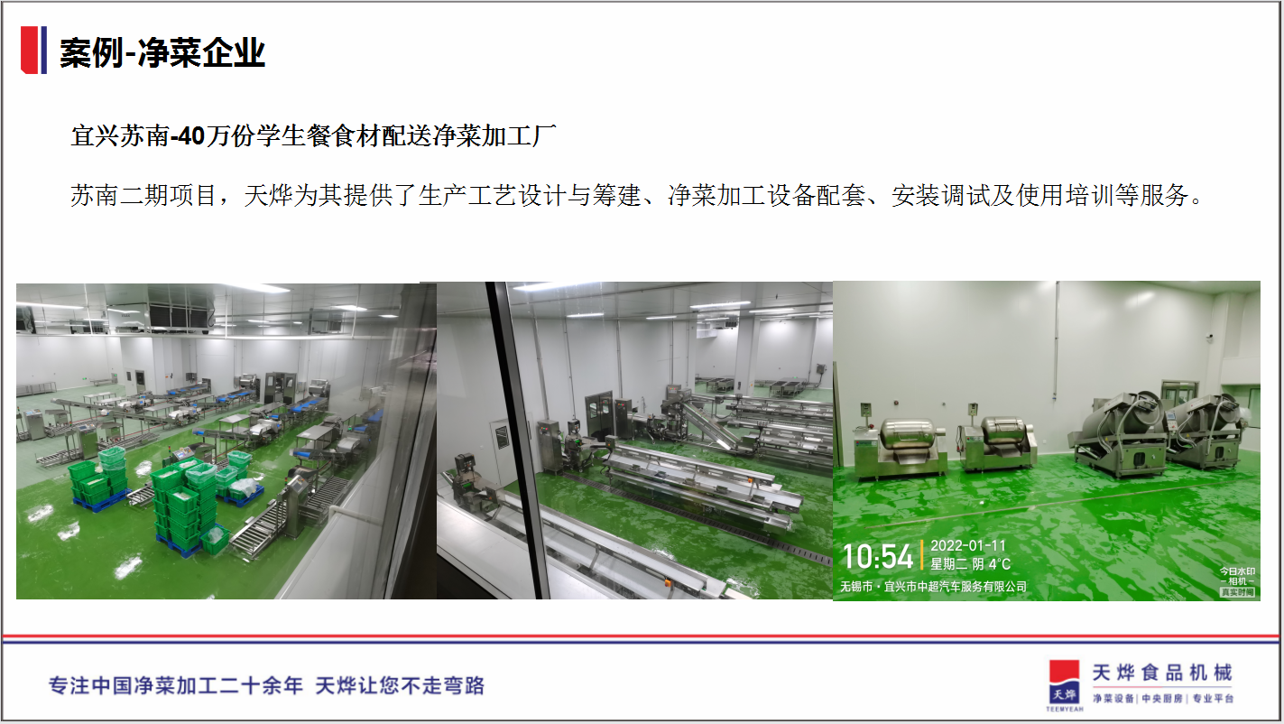 项目案例展示 项目案例展示