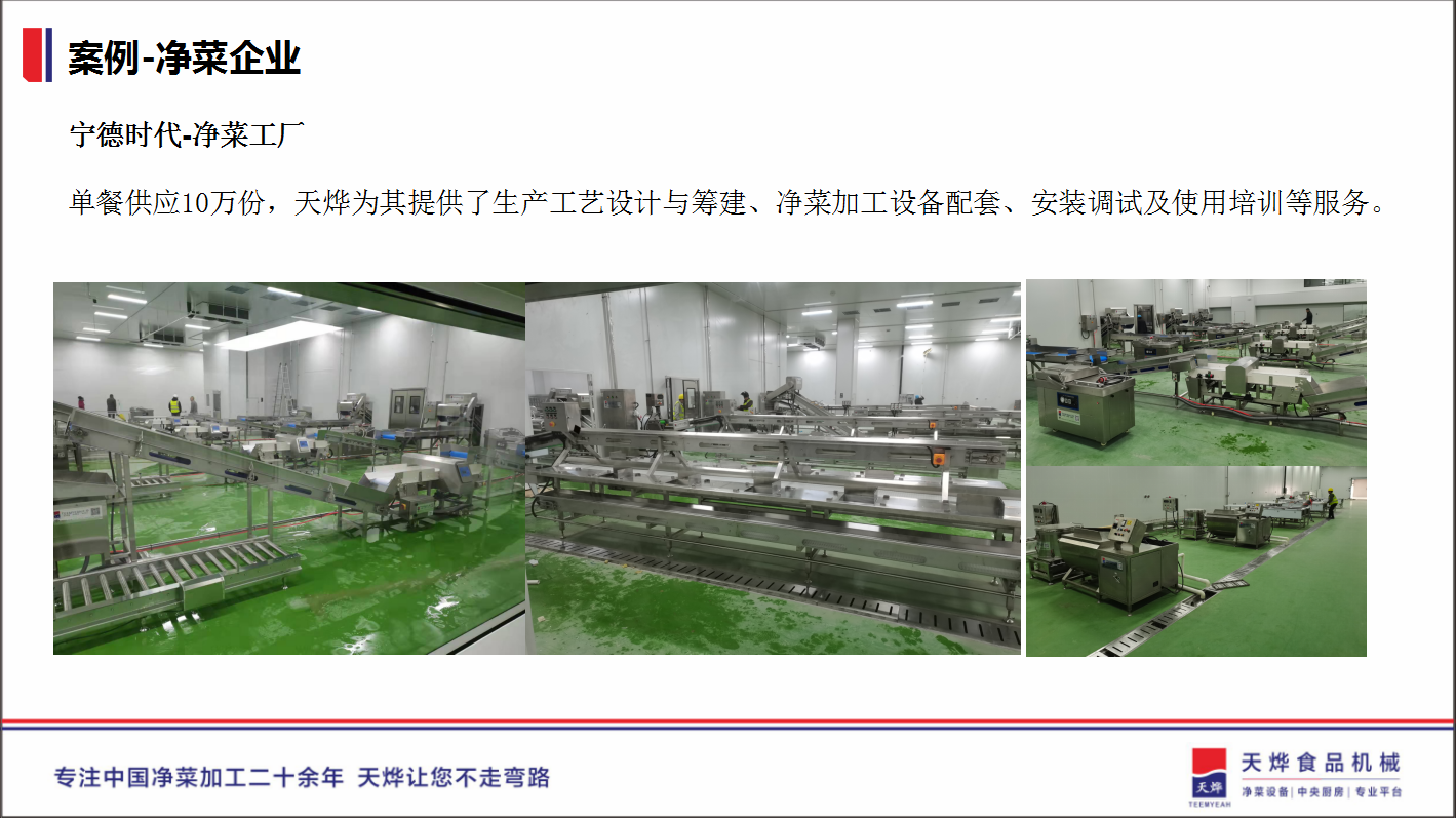 项目案例展示 项目案例展示