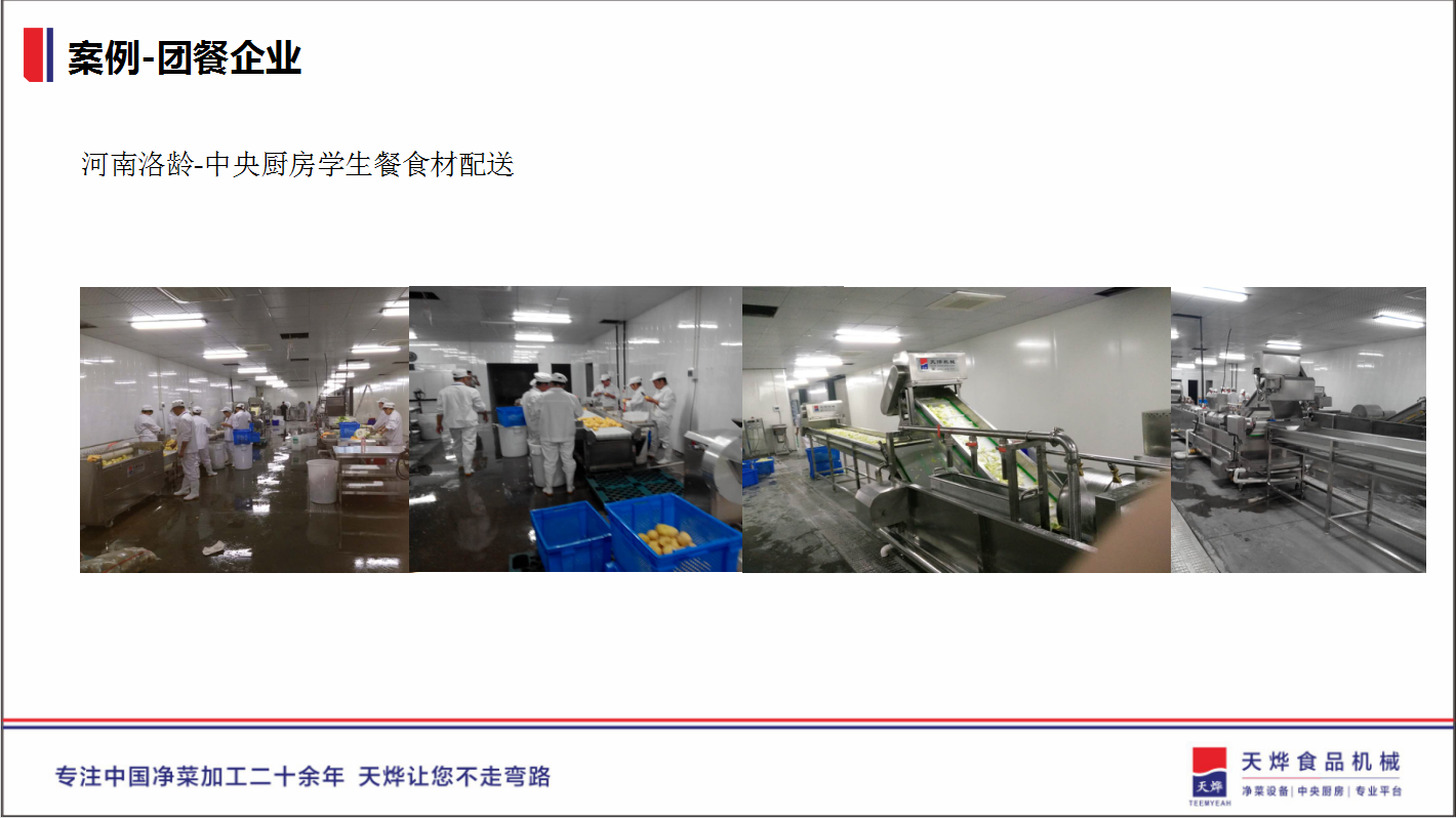 项目案例展示 项目案例展示