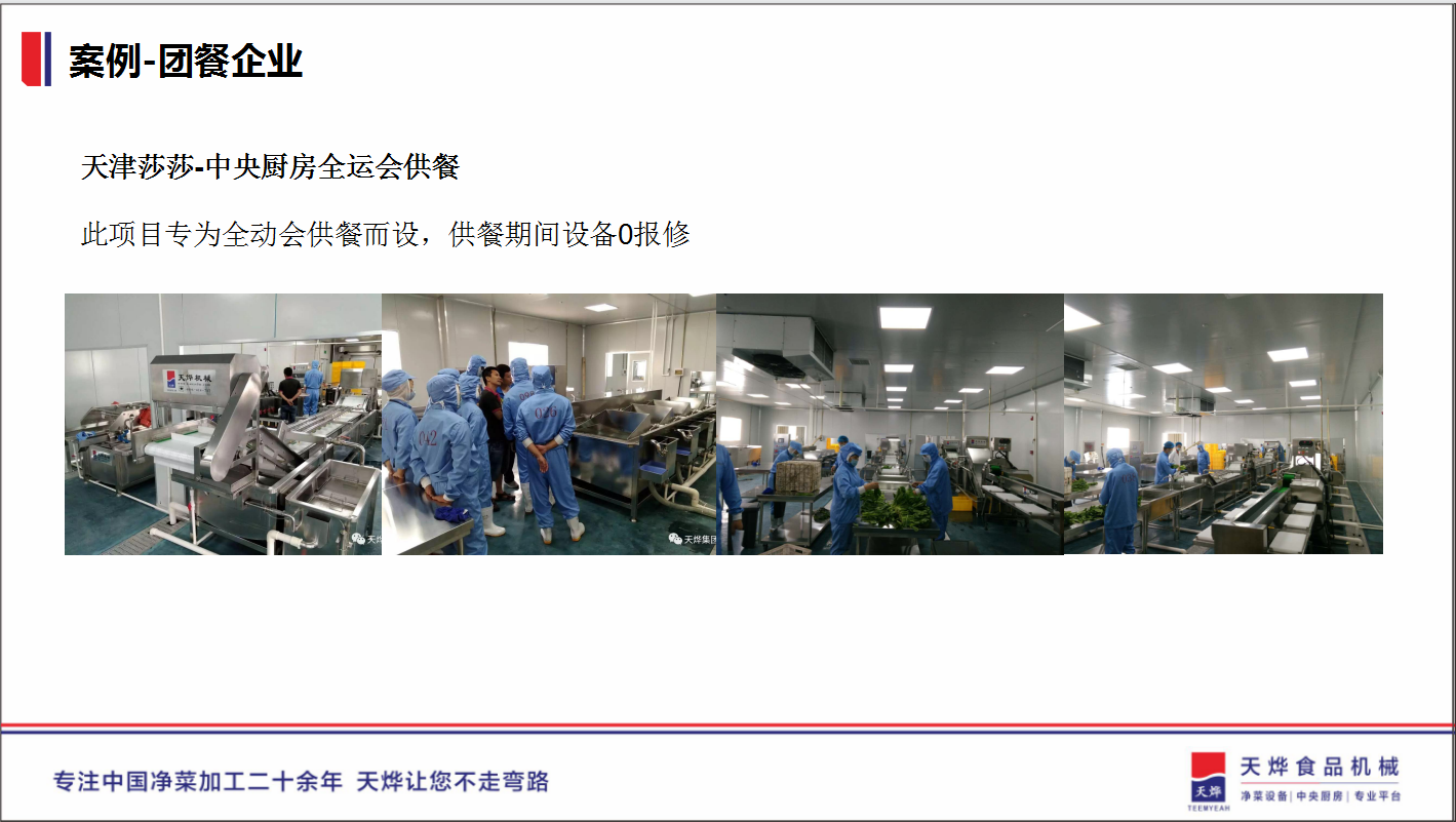 项目案例展示 项目案例展示