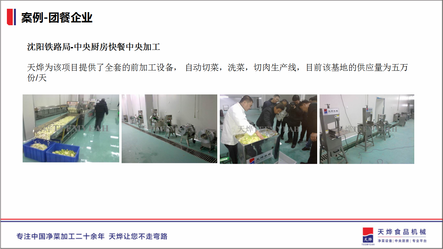 项目案例展示 项目案例展示