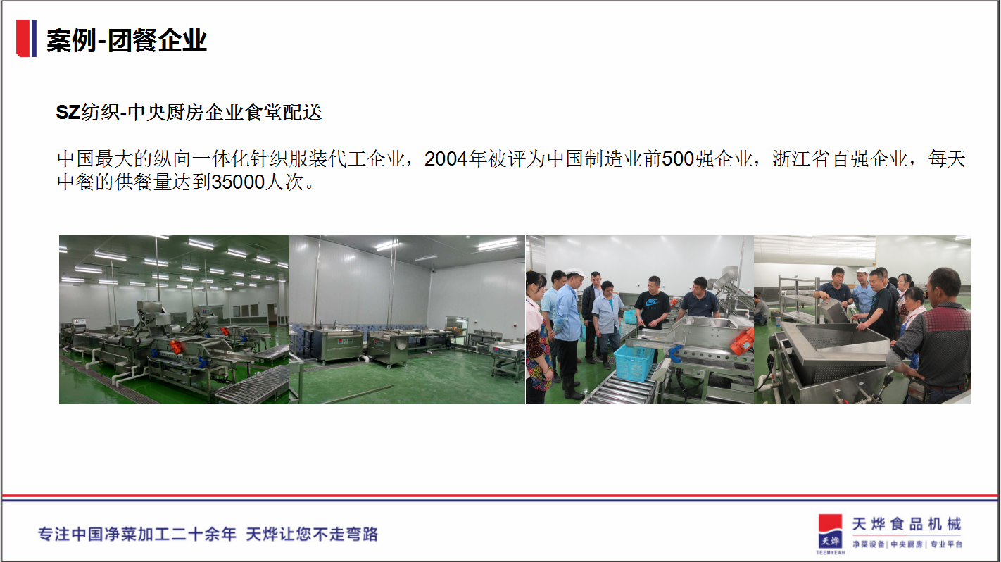 项目案例展示 项目案例展示