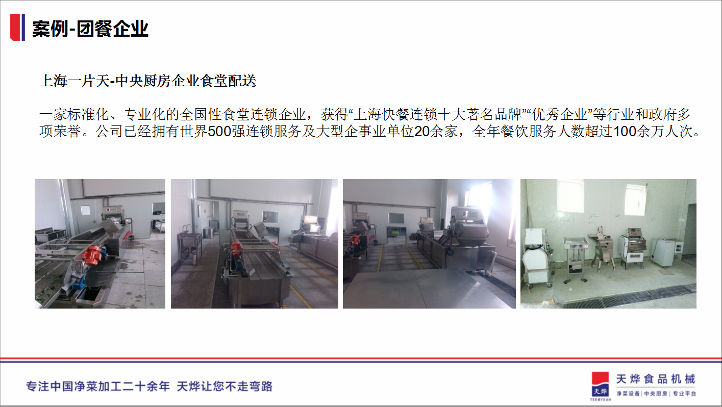 项目案例展示 项目案例展示