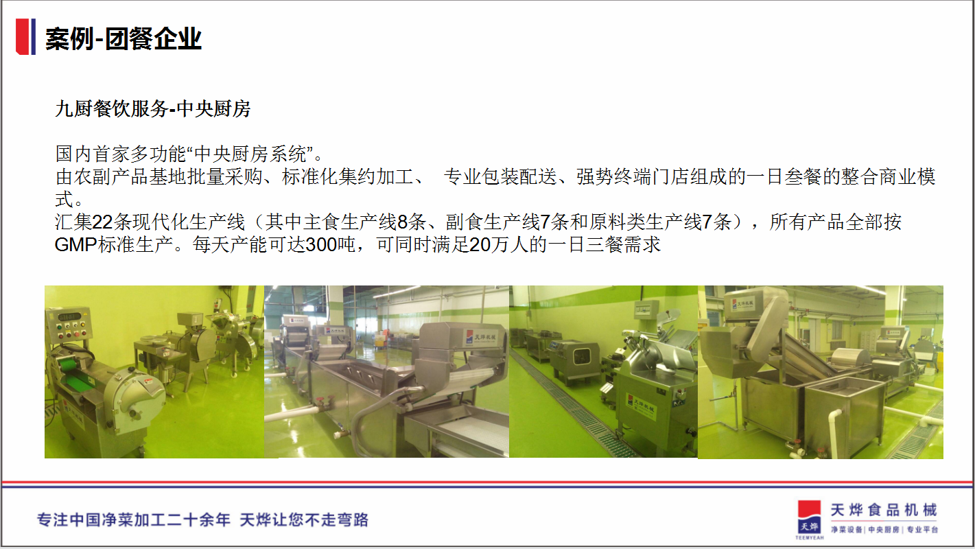 项目案例展示 项目案例展示