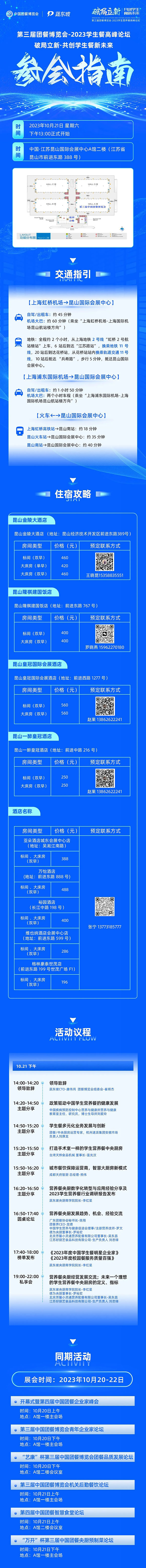 2023学生餐高峰论坛,有参加的吗?一起呀! 2023学生餐高峰论坛,有参加的吗?一起呀!