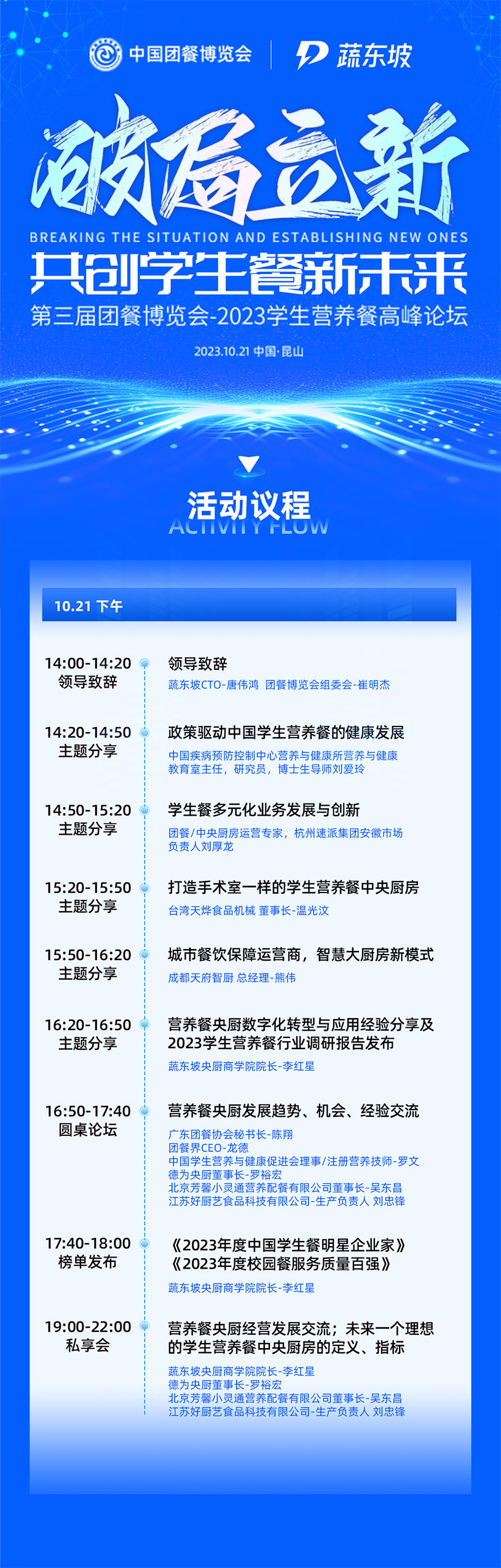 2023学生餐高峰论坛,有参加的吗?一起呀! 2023学生餐高峰论坛,有参加的吗?一起呀!